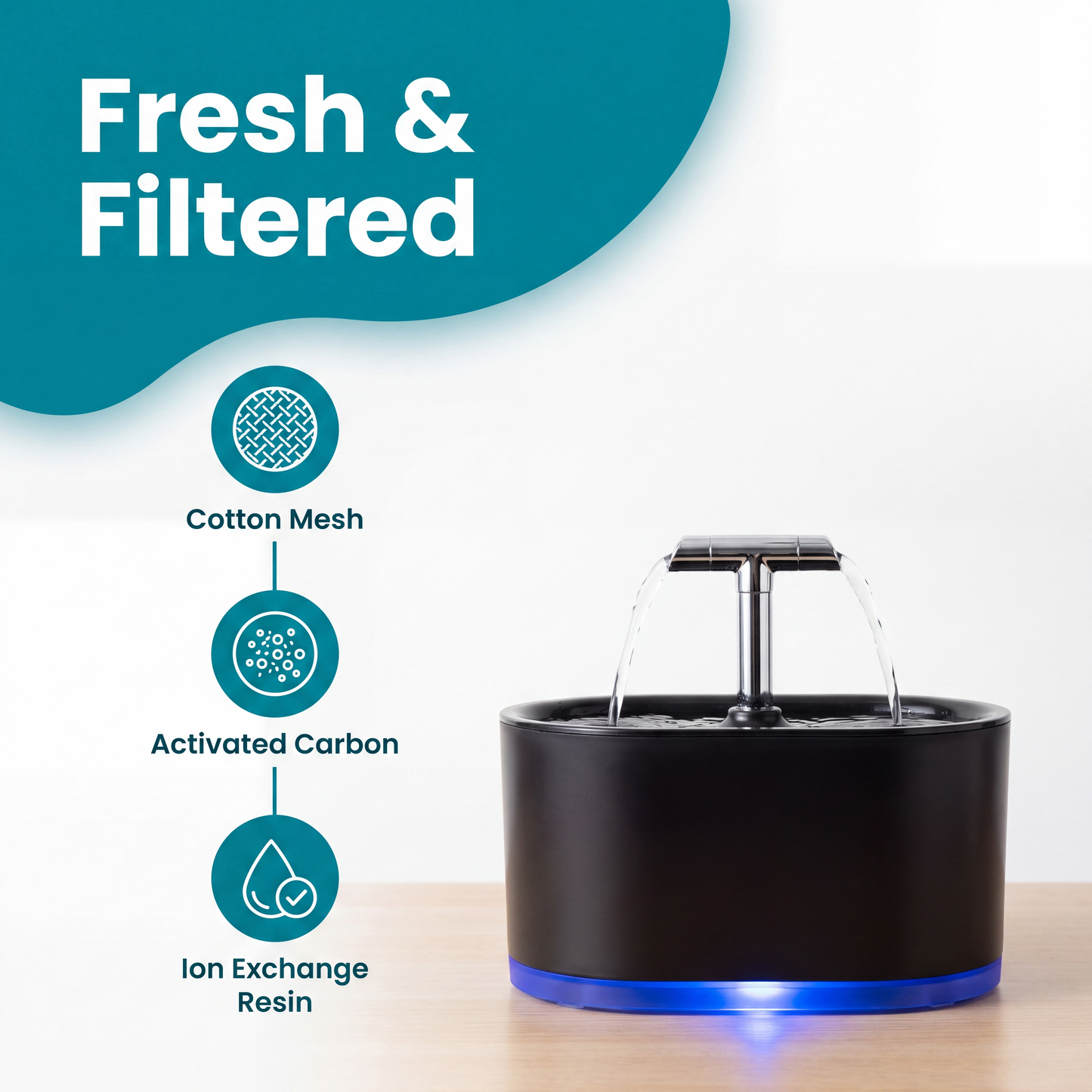 Vale & Paw - Pet Water Fountain - 50% OFF + FREE GIFTS